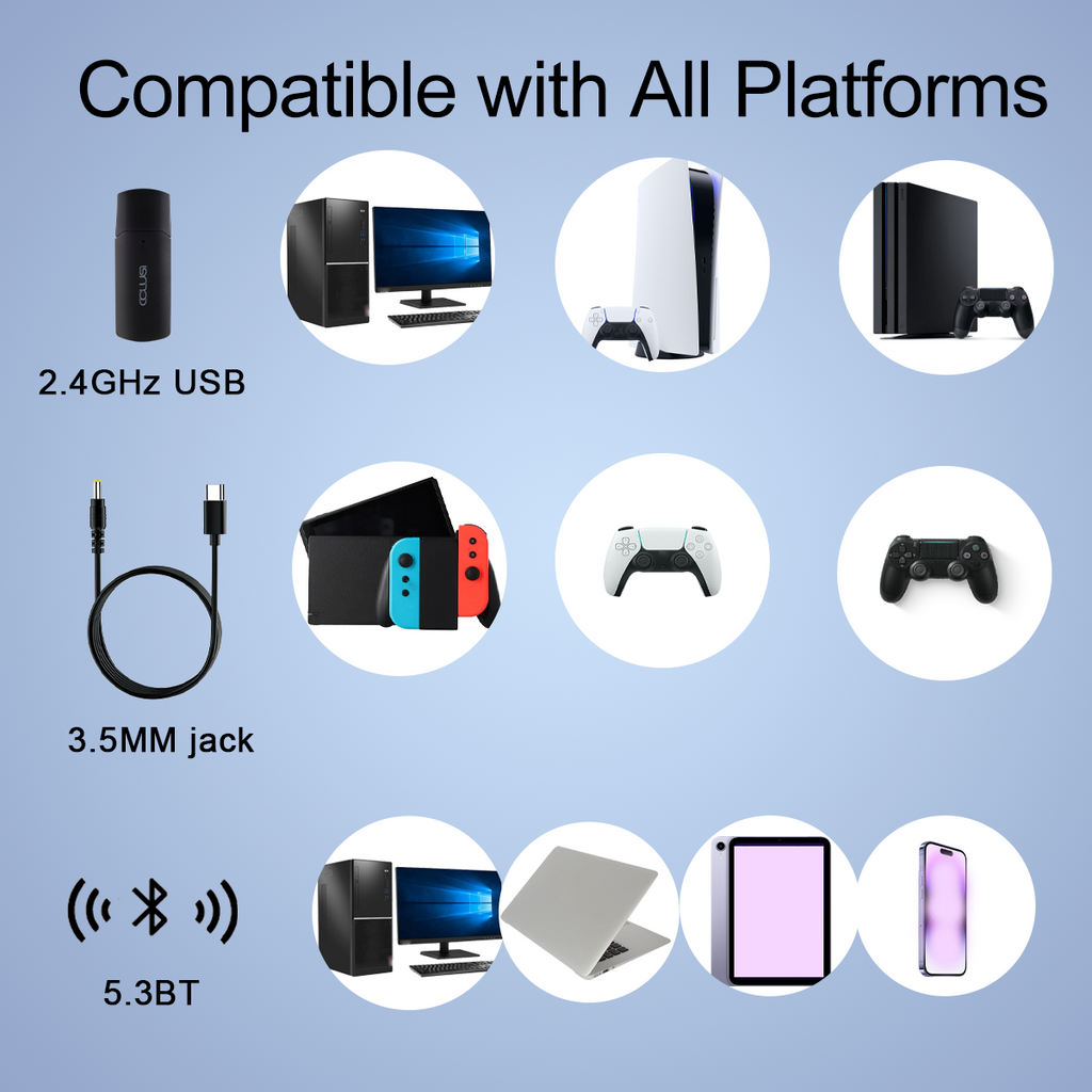 Wireless Gaming Headset with Noise Cancelling Microphone 48 Hours Battery, Bluetooth 5.3 Gaming Headset, 2.4GHz, for PS5/PS4 PC, Laptop, Mac