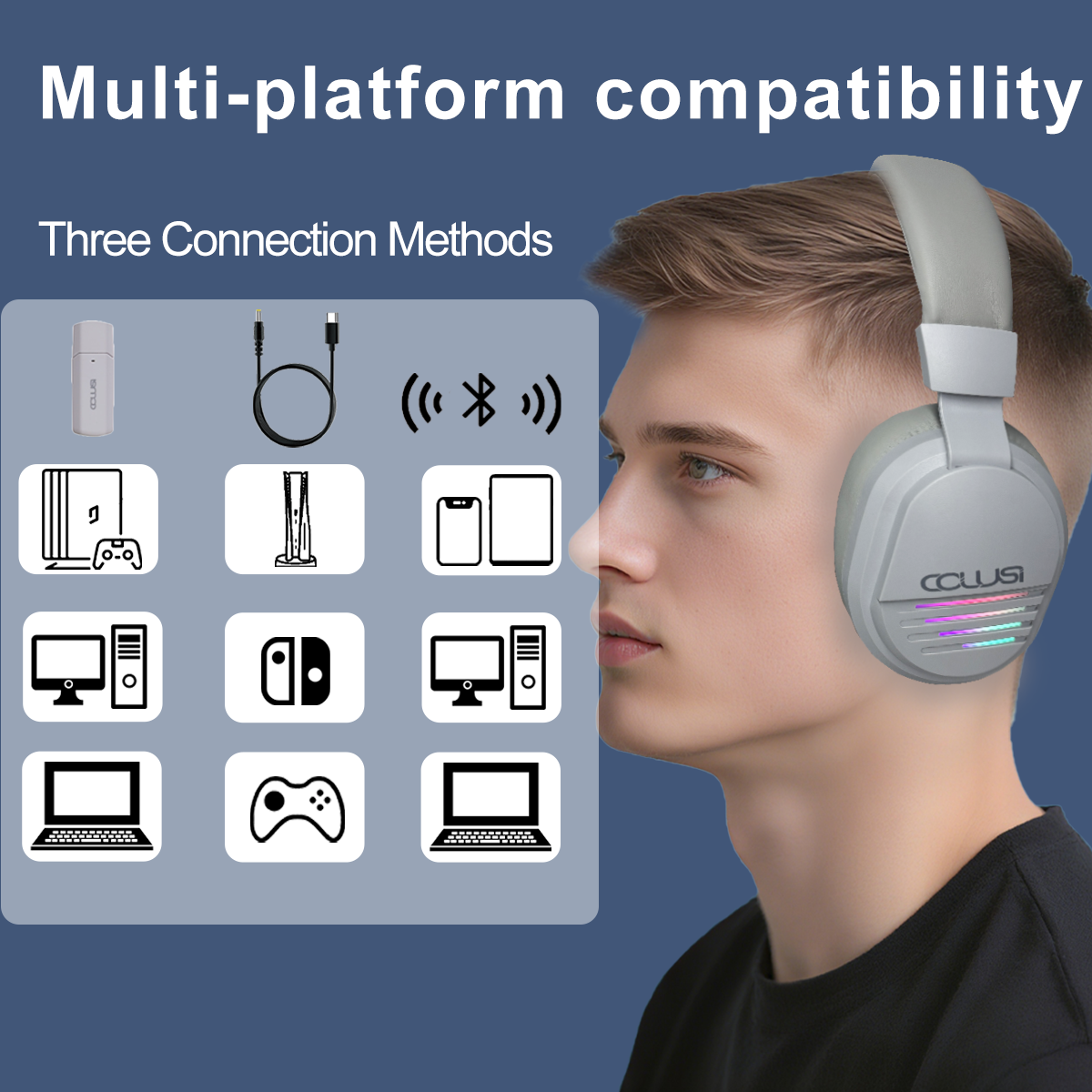 48 Hours Battery Life Wireless Gaming Headset  2.4GHz+Bluetooth 5.3 Gaming Headphone for PS5\PS4 PC, Laptop, Mobile Phone