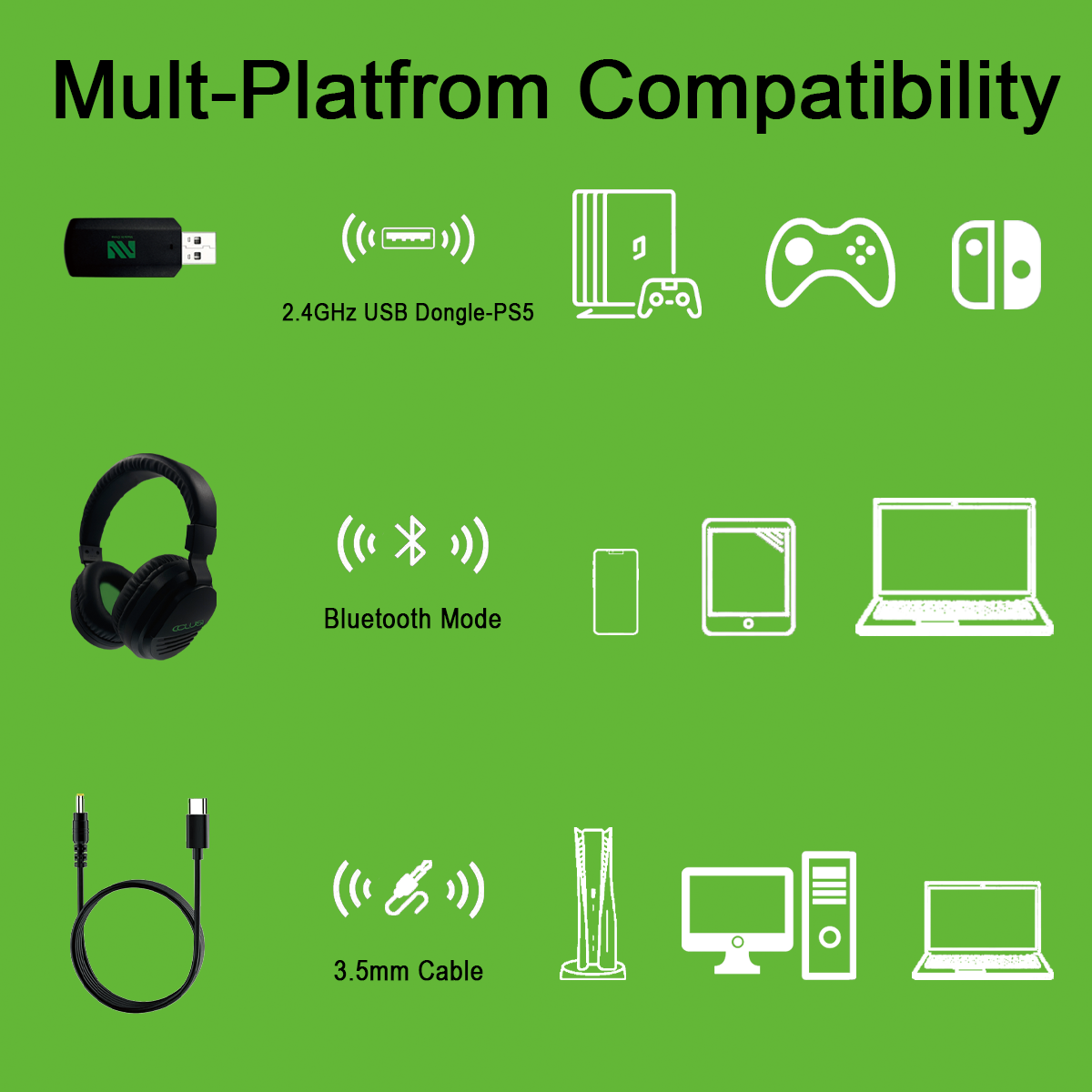 Wireless Gaming Headset for PS5/PC/PS4 - 2.4G & Bluetooth 5.3 Dual Connectivity, 40H Battery, Gaming Headphone 50mm Surround Sound, Noise Cancelling Microphone