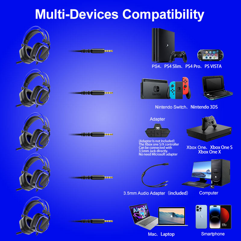 C200 blue Wired Gaming Head- Mounted Headset with3.5mm Jack,  Noise Cancelling Mic  , Surround Sound, for Tablets/Laptops/Desktops/PS4, PS5, Switch Game Controller