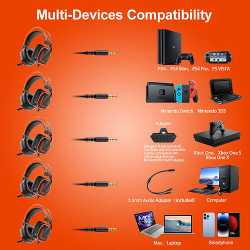 C200 Gaming Headset for PS5, PS4, PC, Laptop - Over-Ear Headphones with Mic, Stereo, Wired Gaming Headset with 3.5mm Audio Jack - Orange
