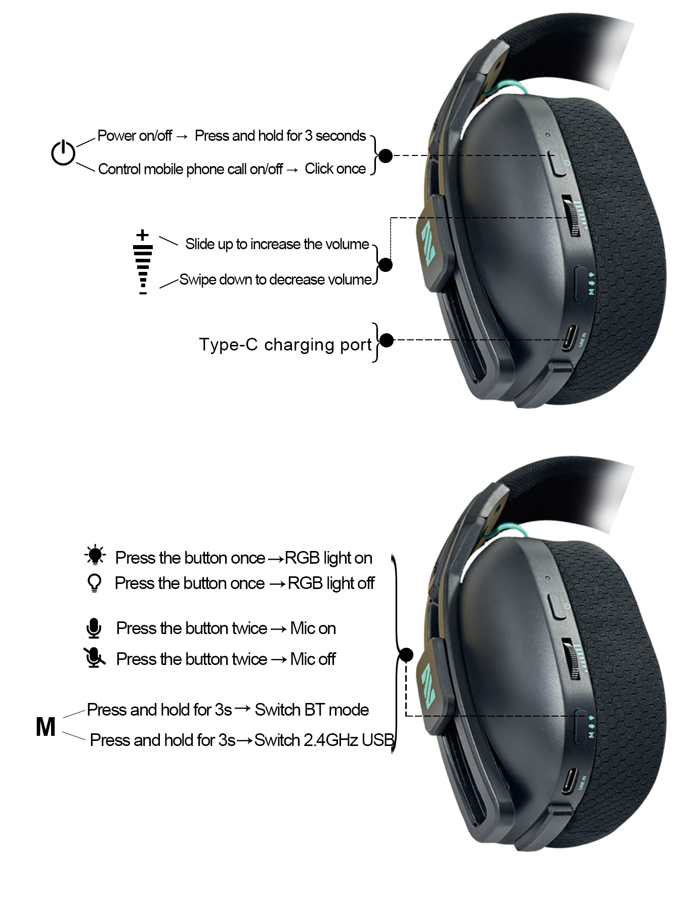 Wireless Gaming Headset for PS5/PC/Laptop - 2.4G Wireless & Bluetooth Dual Connection, Gaming Headphone 48H Battery Life, Memory Foam Earpads & Foldable
