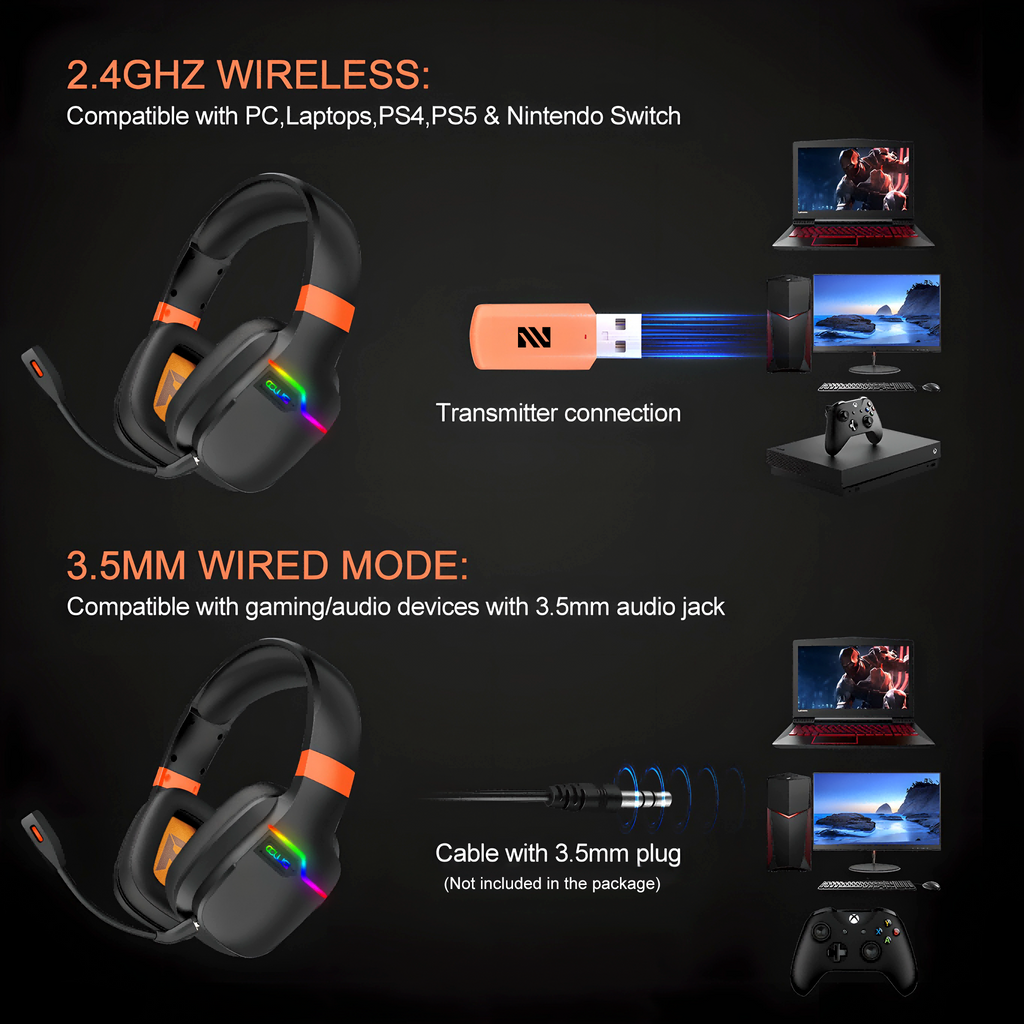 2.4GHz & Bluetooth Wireless Gaming Headset for PC, Ps5, Ps4, 30 Hour Gaming Headset with Adjustable Earband.