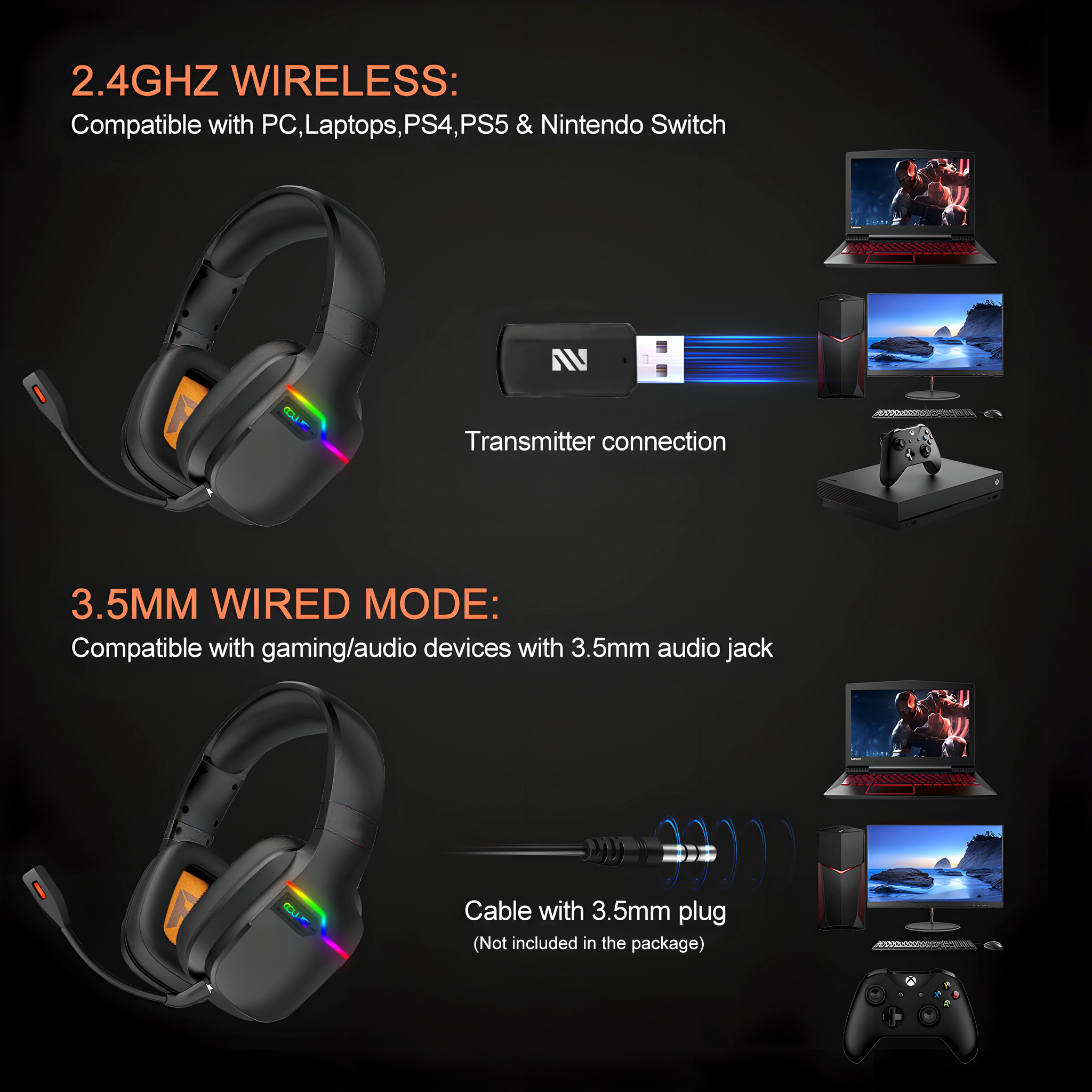 Dual-connect 2.4G and Bluetooth wireless headset for PS4/5, Xbox, PC, 30-hour battery life gaming headphone, pluggable noise-canceling mic.