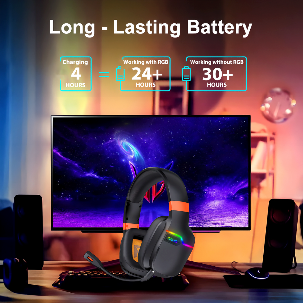 2.4GHz & Bluetooth Wireless Gaming Headset for PC, Ps5, Ps4, 30 Hour Gaming Headset with Adjustable Earband.