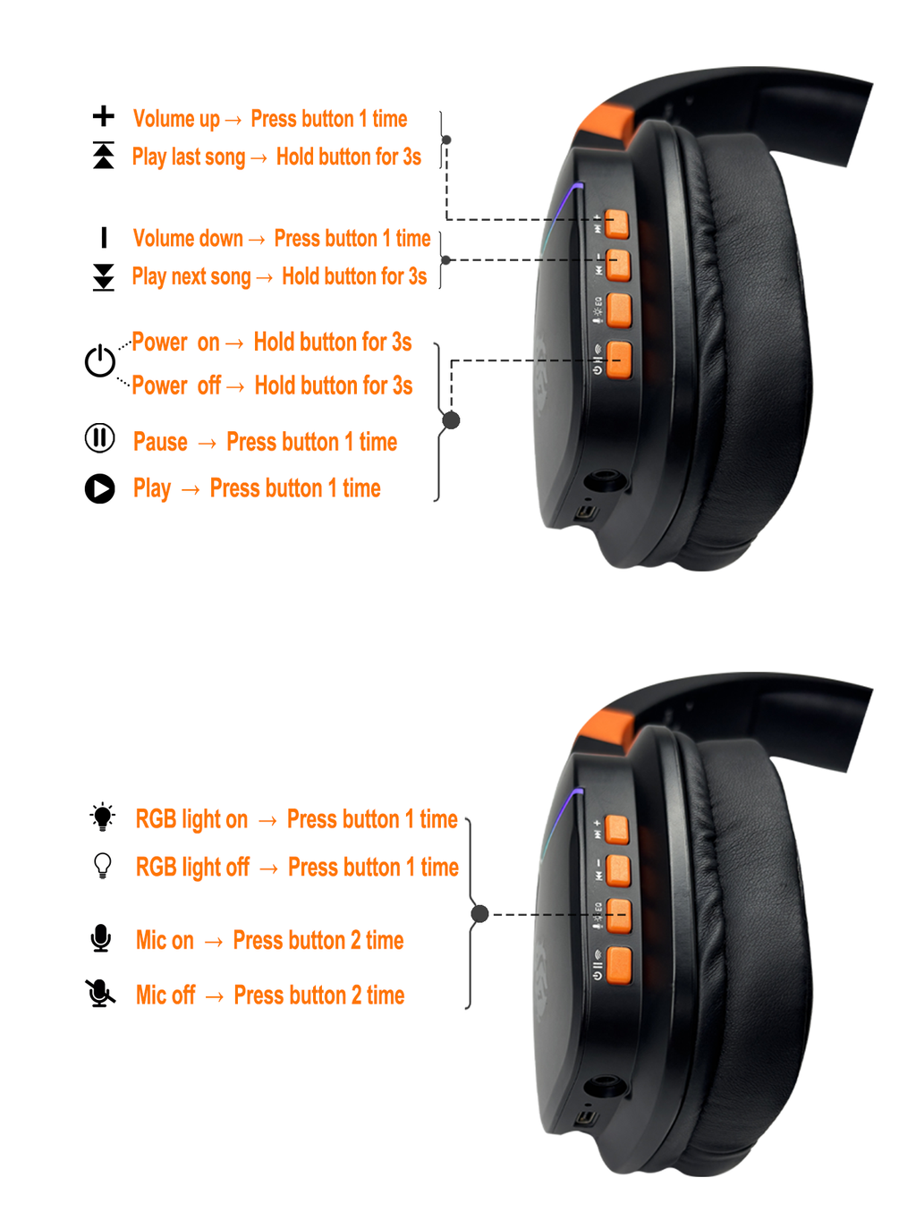 X07 Wireless Gaming Headset for PS5/4 Xbox, 2.4GHz Wireless Gaming Headphone, 90° Swivel Earcups with Mic Noise Cancellation Black+orange