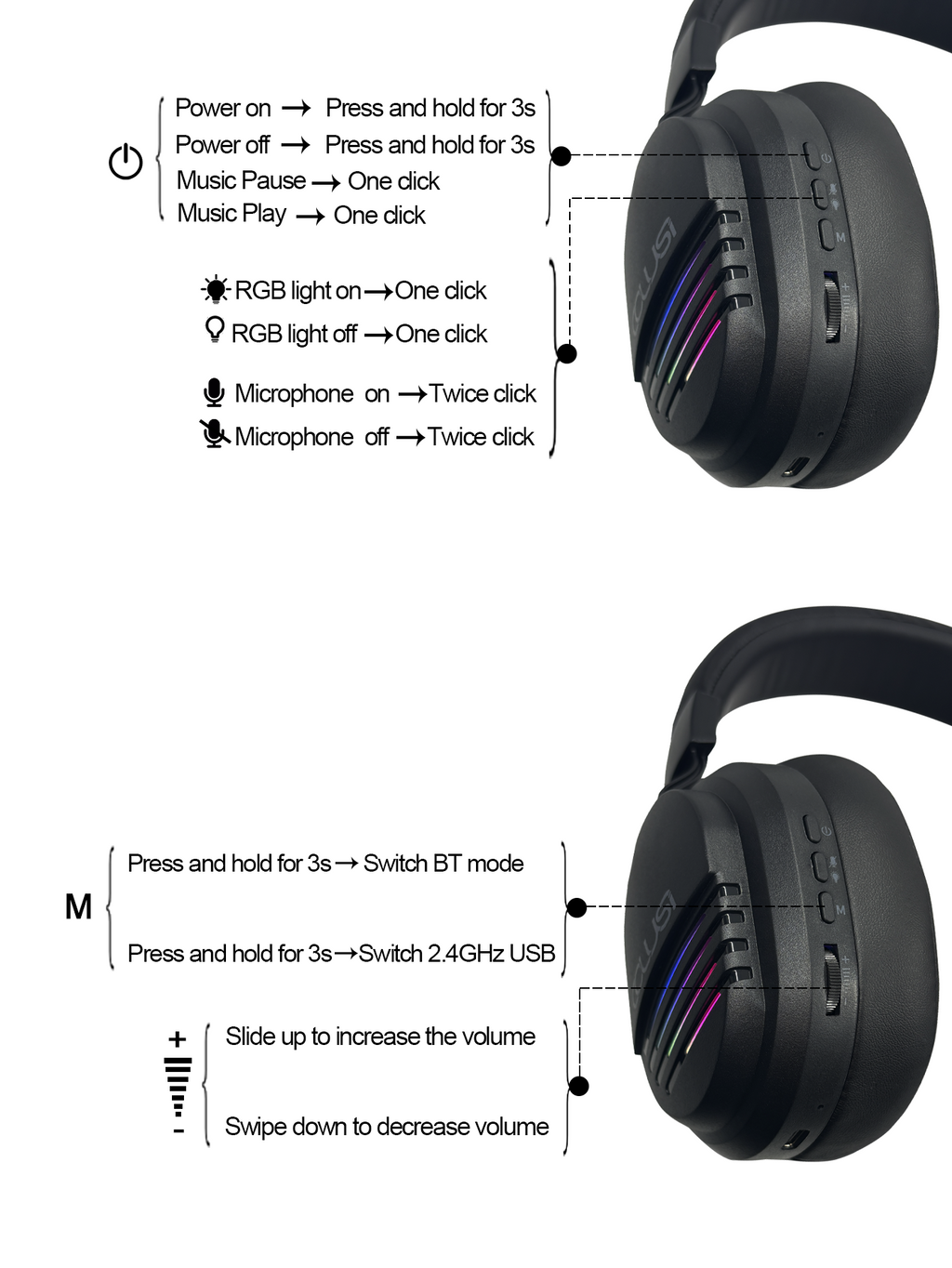Wireless Gaming Headset with Noise Cancelling Microphone 48 Hours Battery, Bluetooth 5.3 Gaming Headset, 2.4GHz, for PS5/PS4 PC, Laptop, Mac