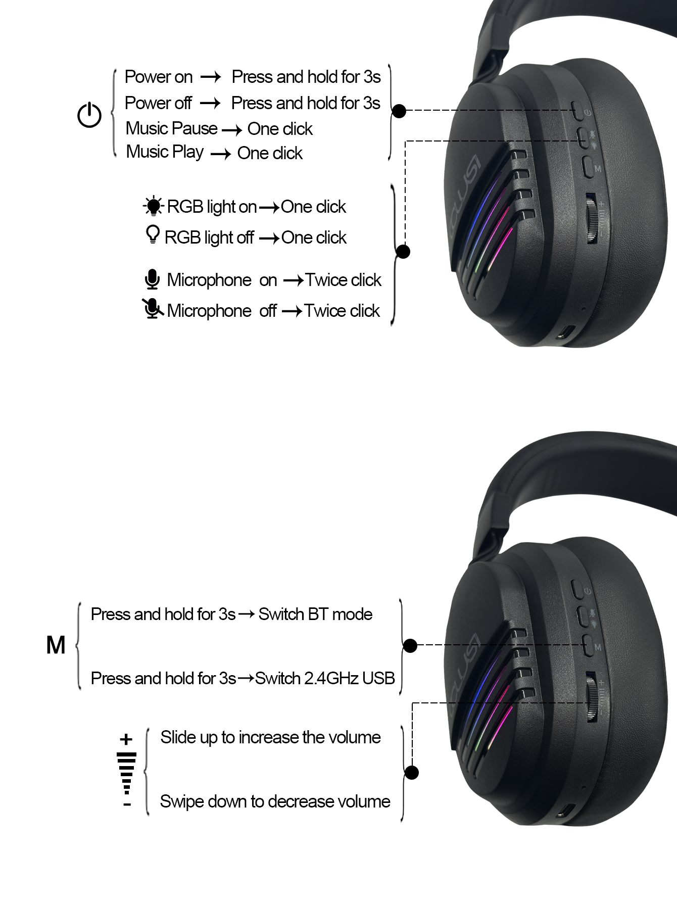 Wireless Gaming Headset with Noise Cancelling Microphone 48 Hours Battery, Bluetooth 5.3 Gaming Headset, 2.4GHz, for PS5/PS4 PC, Laptop, Mac