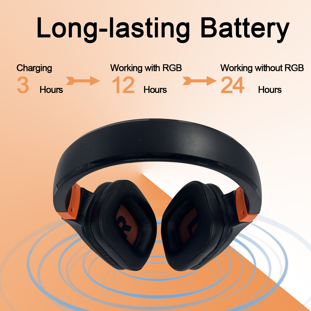 X07 Wireless Gaming Headset for PS5/4 Xbox, 2.4GHz Wireless Gaming Headphone, 90° Swivel Earcups with Mic Noise Cancellation Black+orange