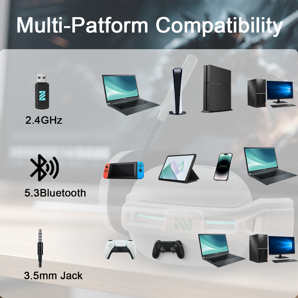 M600 Wireless Gaming Headset for PS5, PC, Laptop - 2.4G Wireless & Bluetooth 5.3 Dual Connection, 48H Battery Life, Gaming Headphone Foldable Over-Ear with Microphone